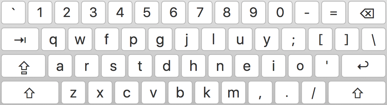 Colemak keyboard layout