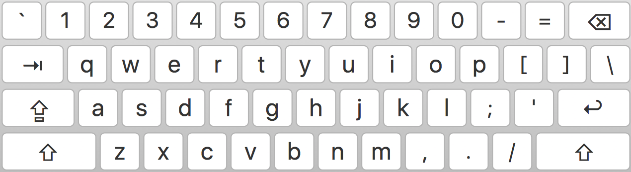 U.S. keyboard layout